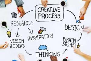 UX中的情感地圖、用戶旅程地圖、體驗(yàn)地圖及服務(wù)藍(lán)圖